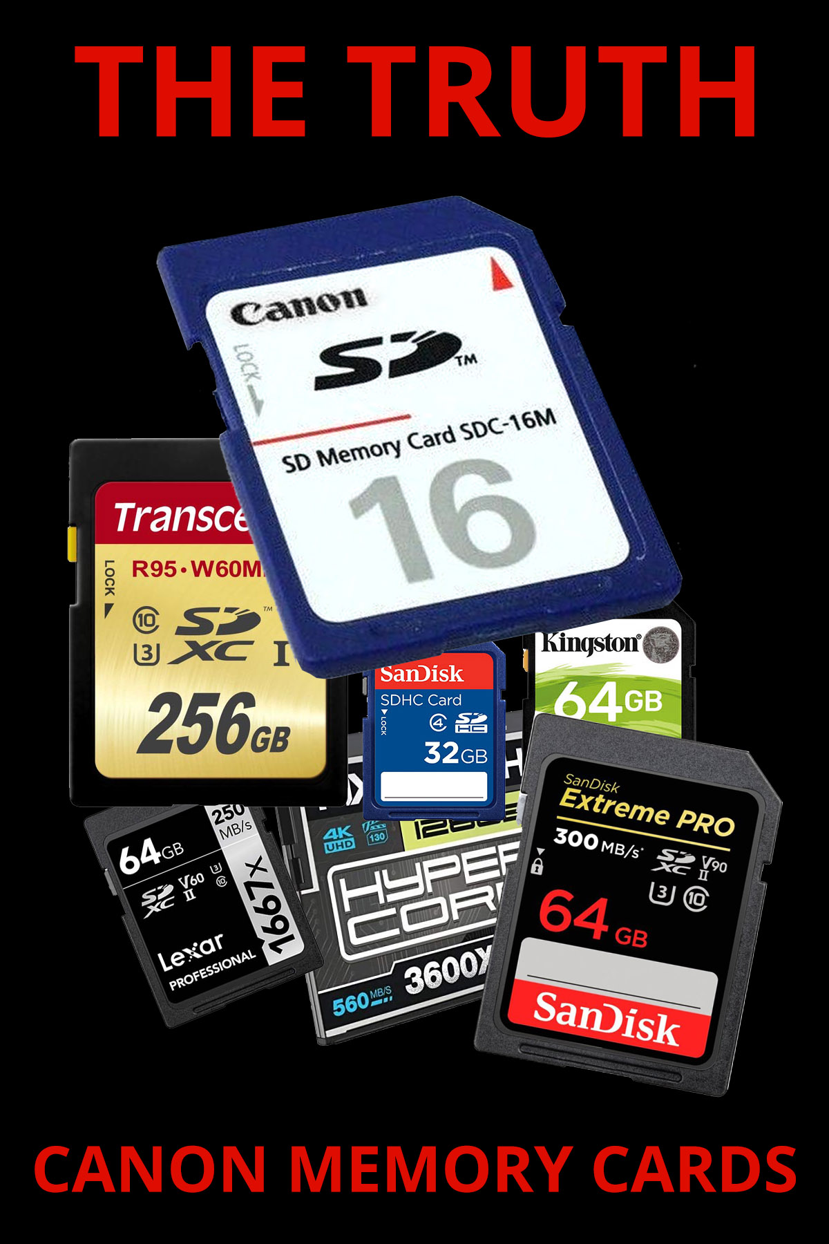 Canon memory cards