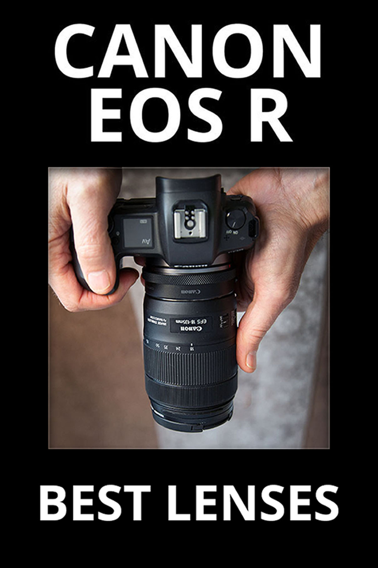 Canon EOS R Lenses