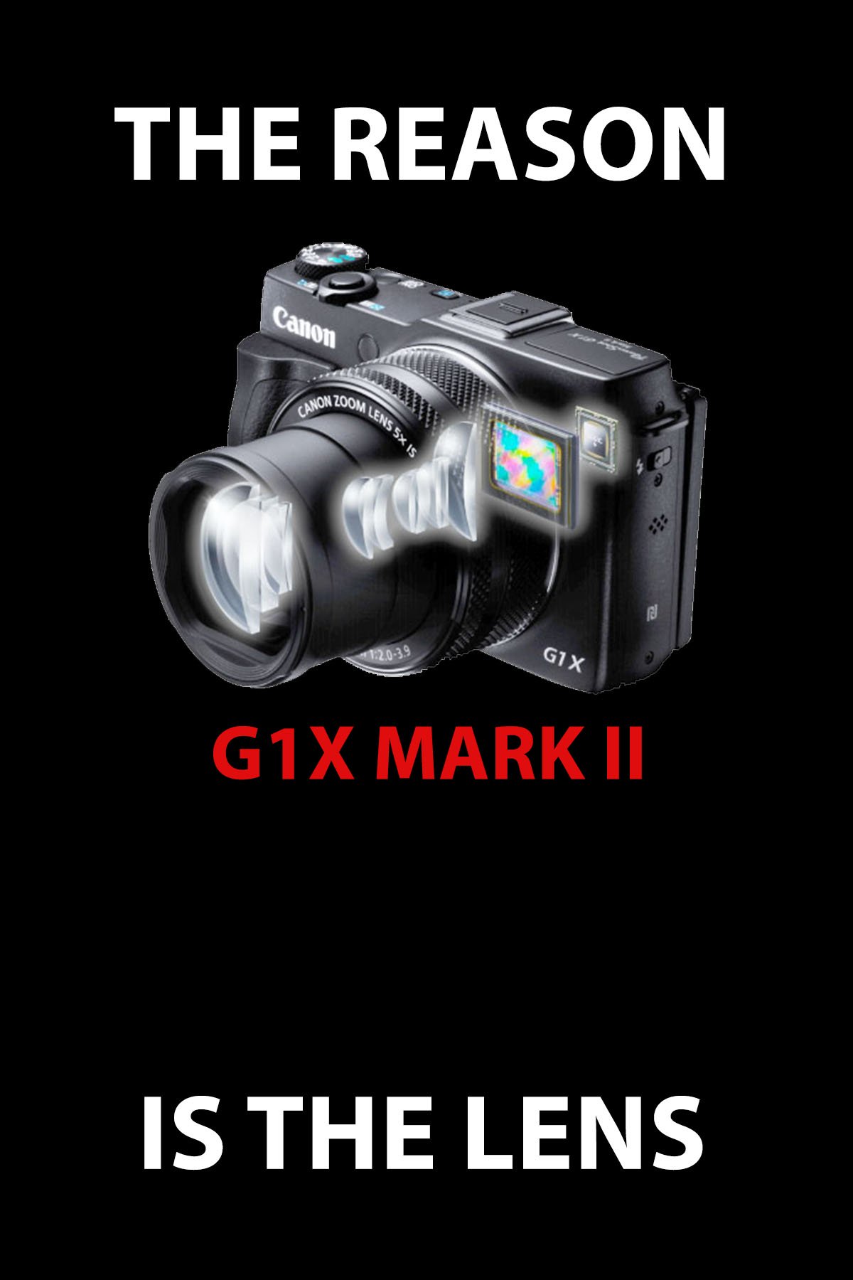 G1X Mark II Lens on Pinterest