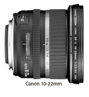 canon 2x telephoto lens